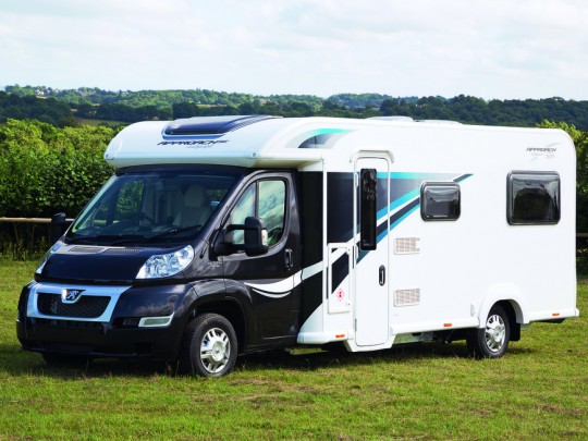 motorhome insurance